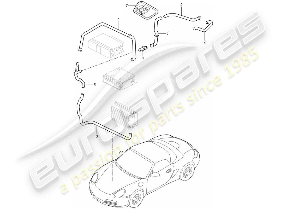 porsche 2008 (987 boxster) luggage compartment part diagram