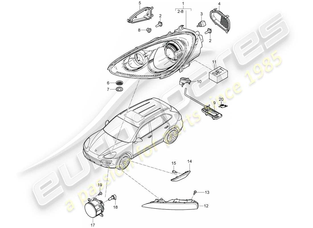 porsche 2015 (cayenne e2 92a) headlamp part diagram