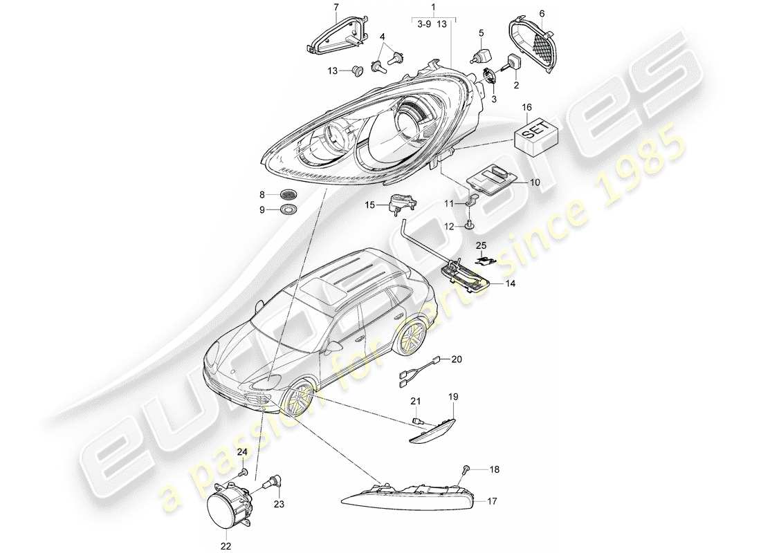 porsche 2011 (cayenne e2 92a) headlamp part diagram