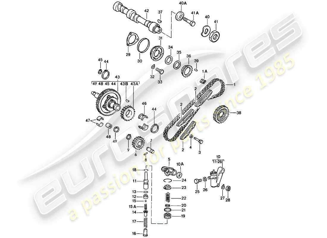 porsche 1980 (911) valve control part diagram