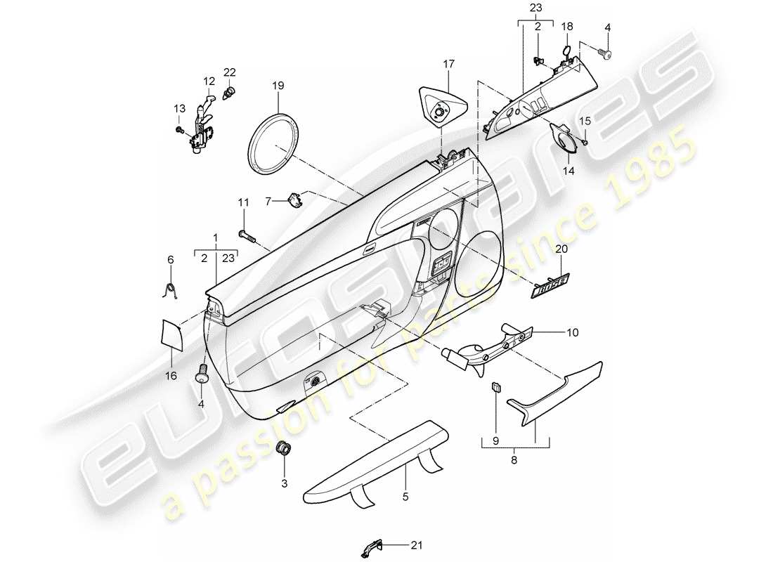 porsche 2005 (987 boxster) door panel part diagram