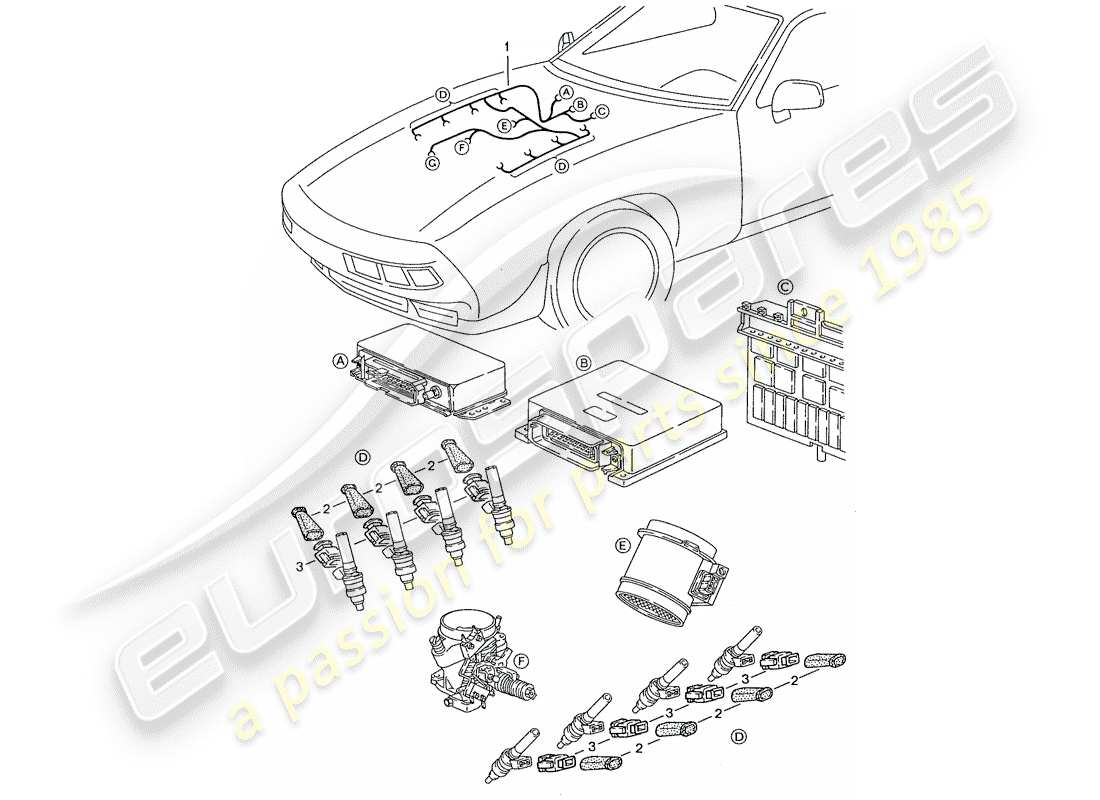 porsche 1991 (928) harness - lh-jetronic part diagram