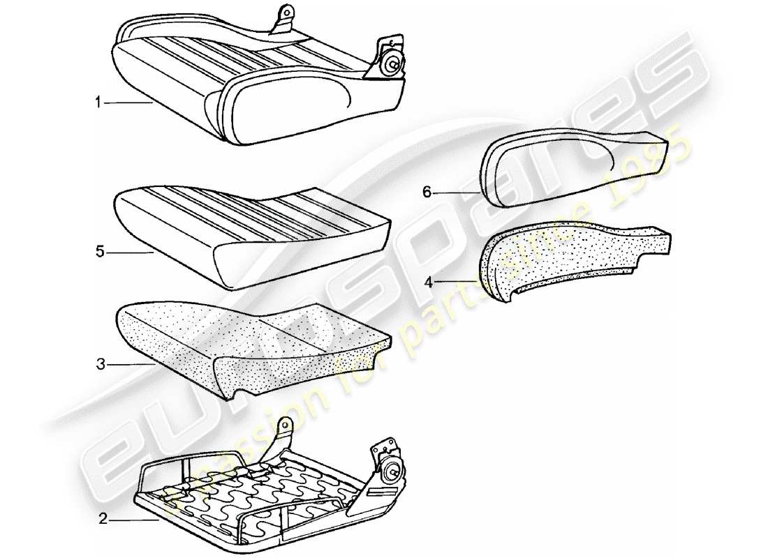 porsche 1980 (911) sports seat - seat cushion - single parts - d - mj 1981>> part diagram