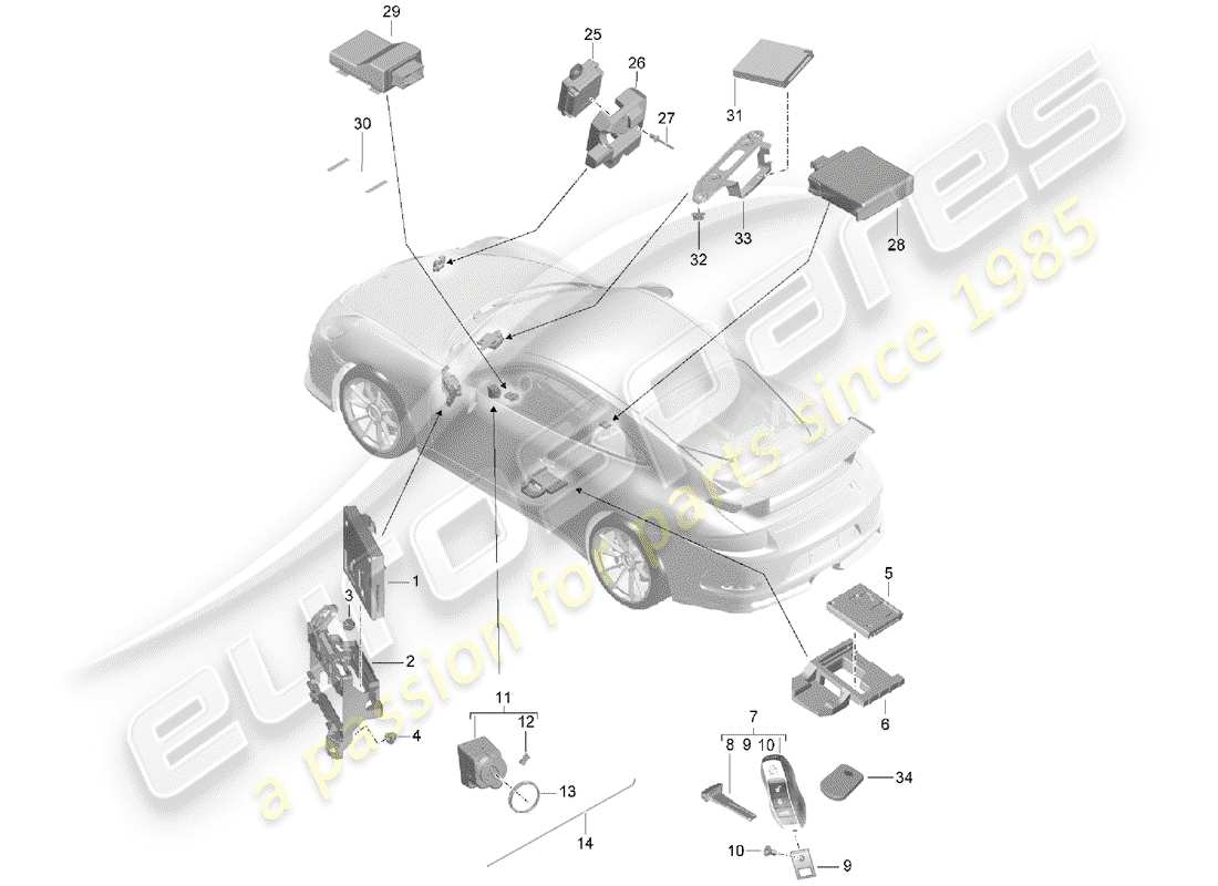 porsche 2016 (991-1 r/gt3/rs) control units part diagram