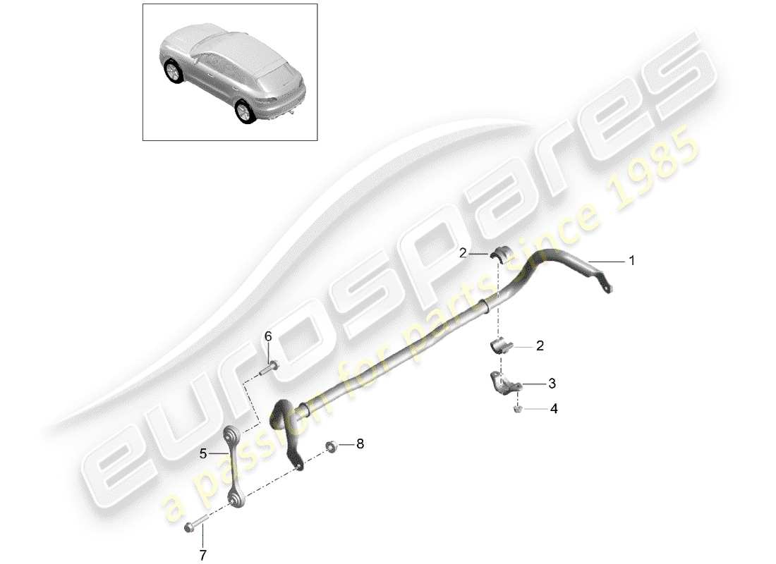 porsche 2015 (macan) stabilizer part diagram