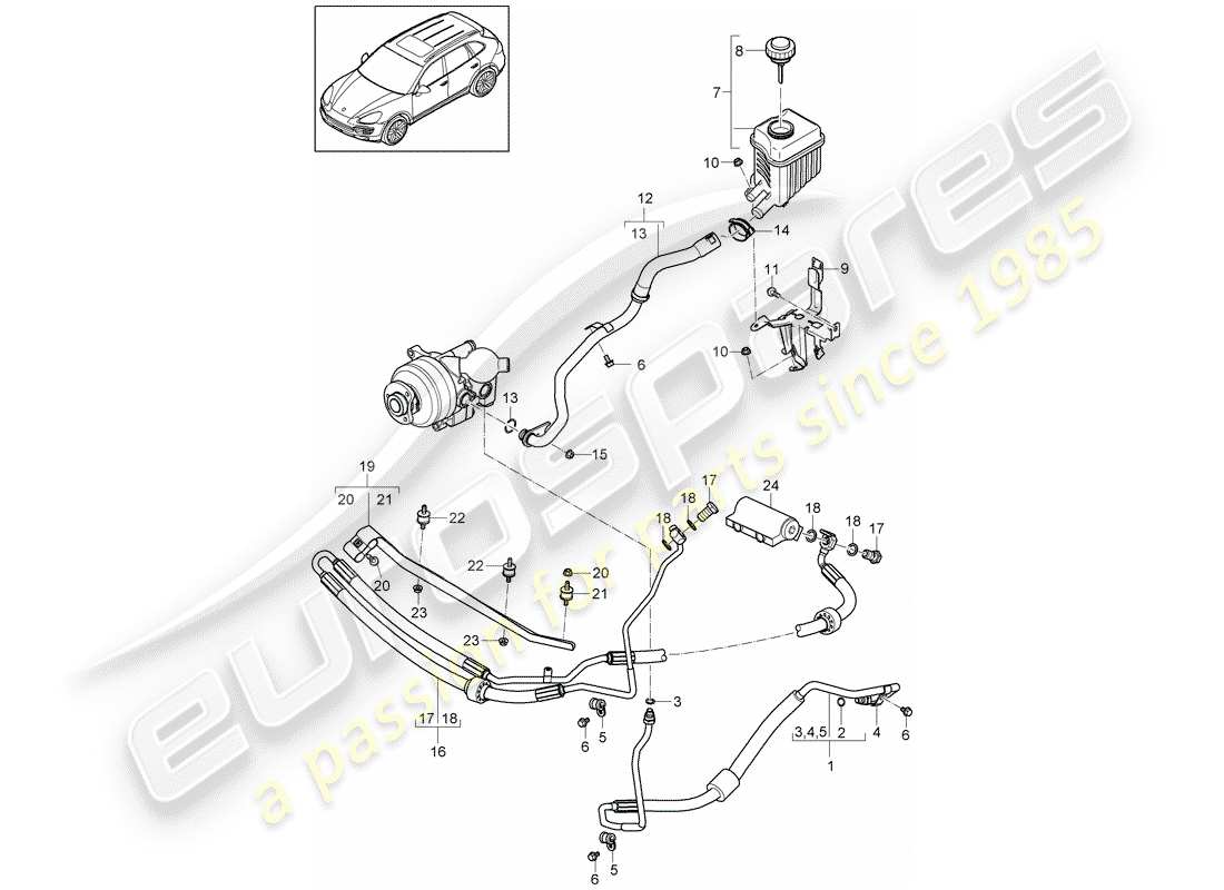 porsche 2012 (cayenne e2 92a) stabilizer part diagram