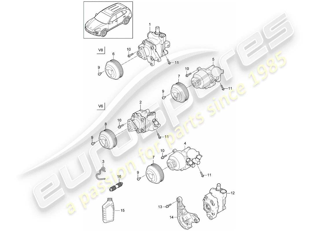 porsche 2012 (cayenne e2 92a) power steering part diagram