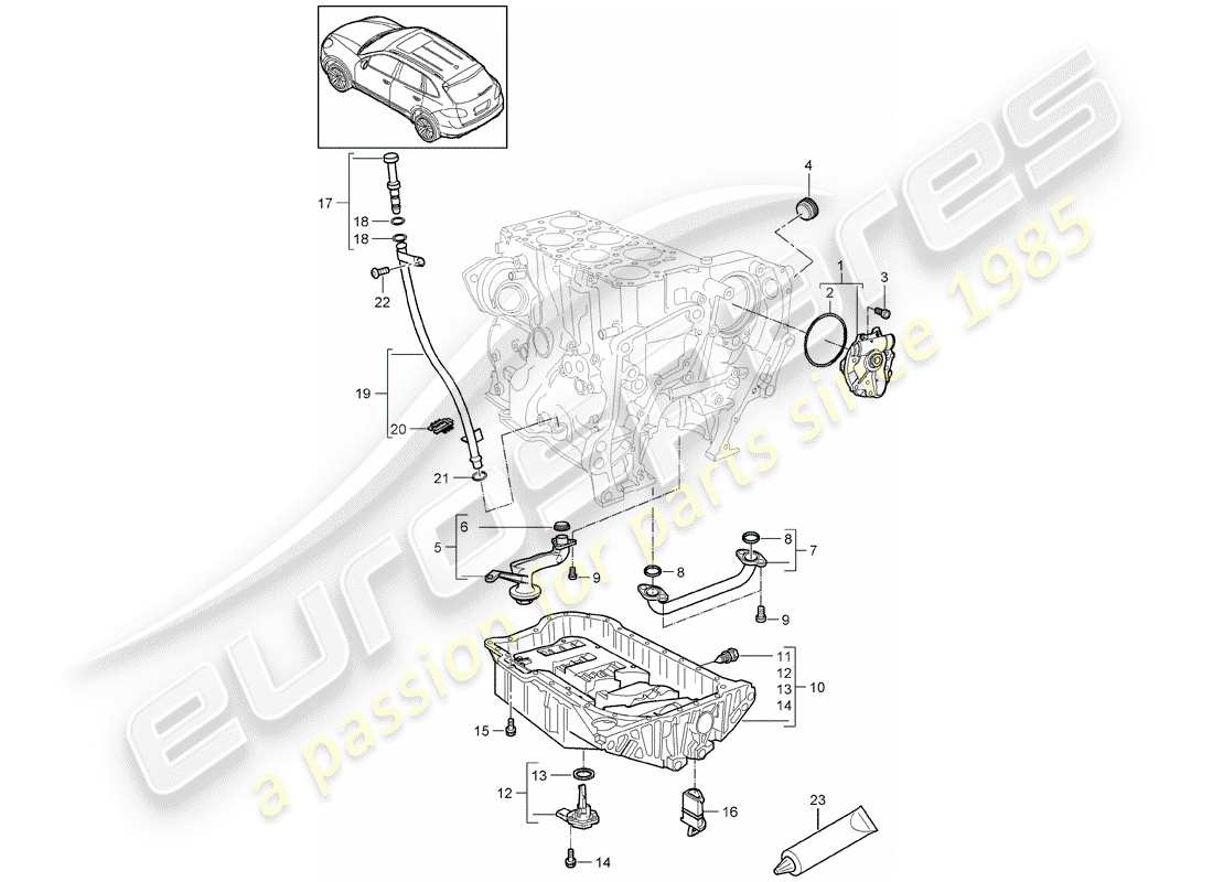 porsche 2014 (cayenne e2 92a) oil pump part diagram
