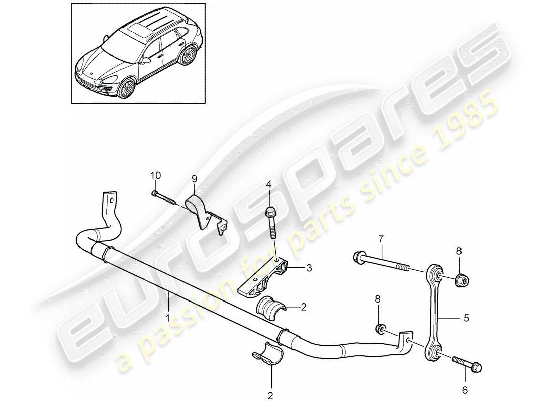 porsche 2014 (cayenne e2 92a) stabilizer part diagram