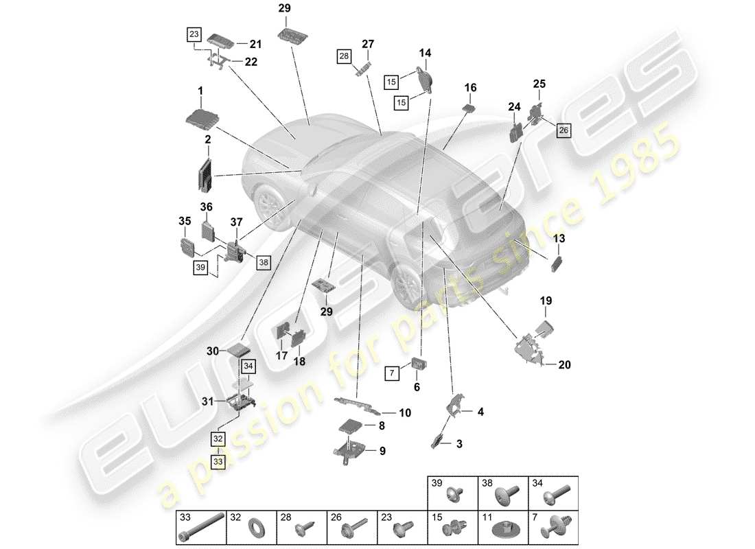 porsche cayenne e3 (2018) control units parts diagram