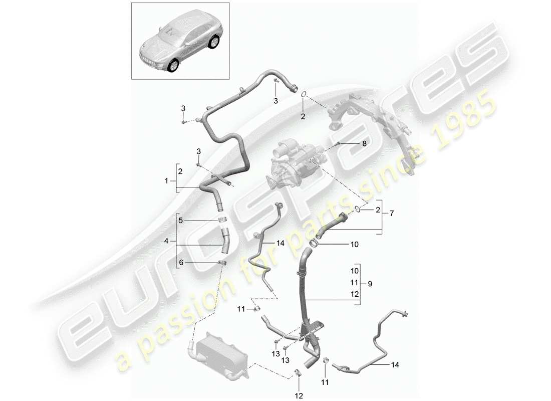 porsche 2016 (macan) water cooling part diagram