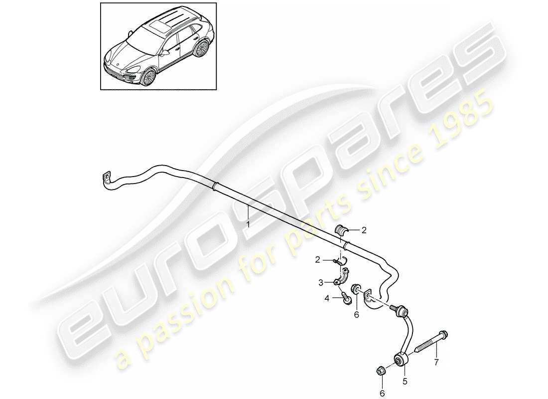 porsche 2015 (cayenne e2 92a) stabilizer part diagram