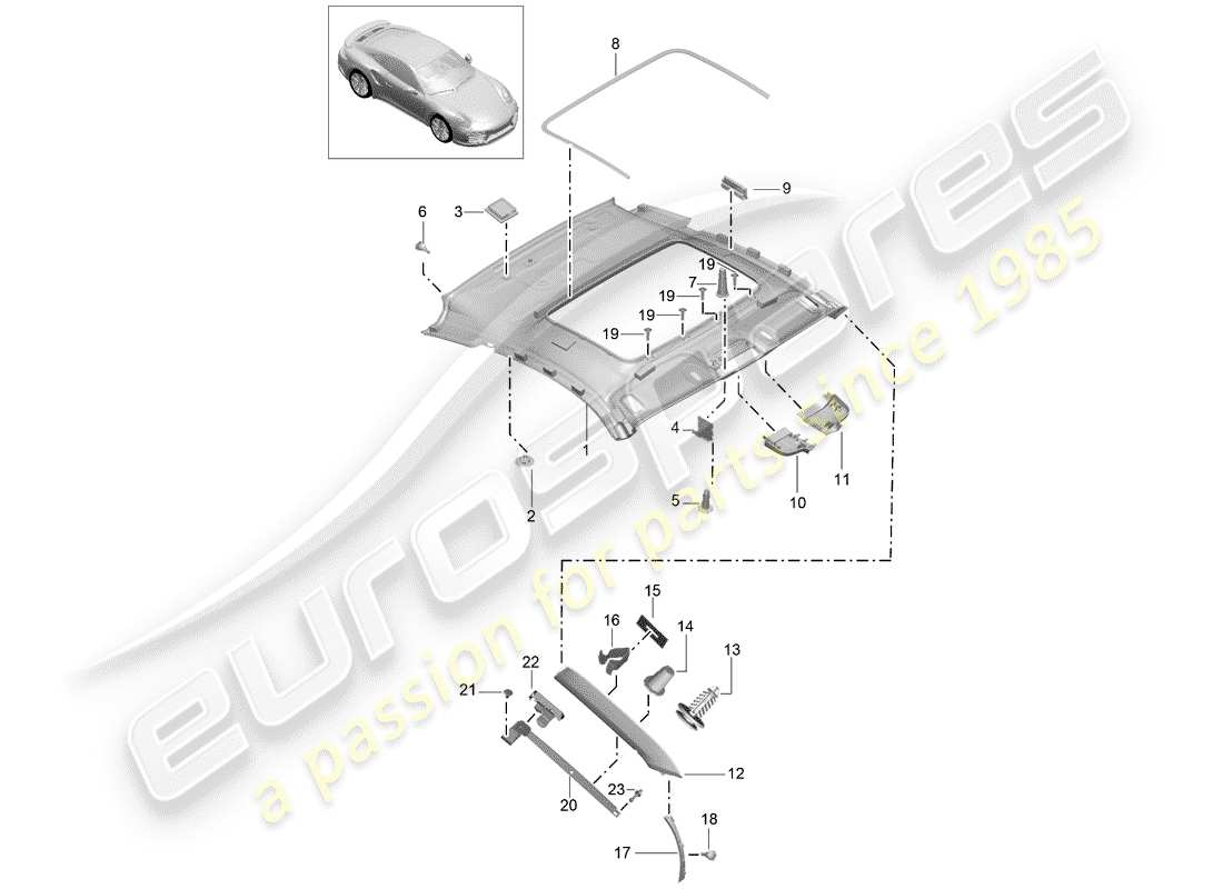 porsche 991 gen. 2 (2019) roof trim panel part diagram