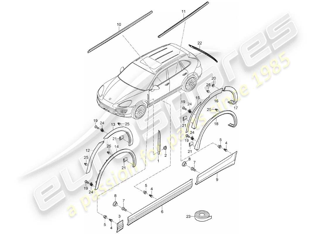 porsche 2014 (cayenne e2 92a) moldings part diagram