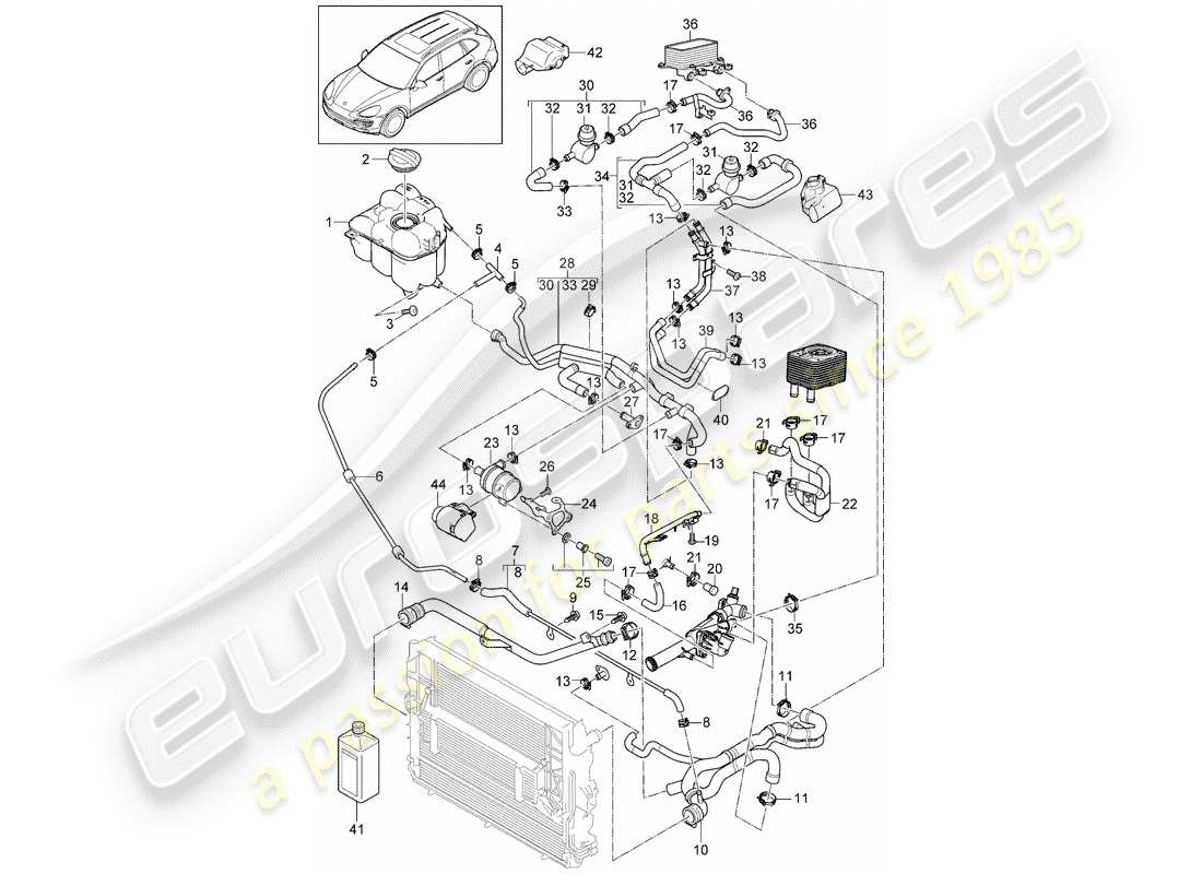 porsche 2013 (cayenne e2 92a) water cooling 4 part diagram