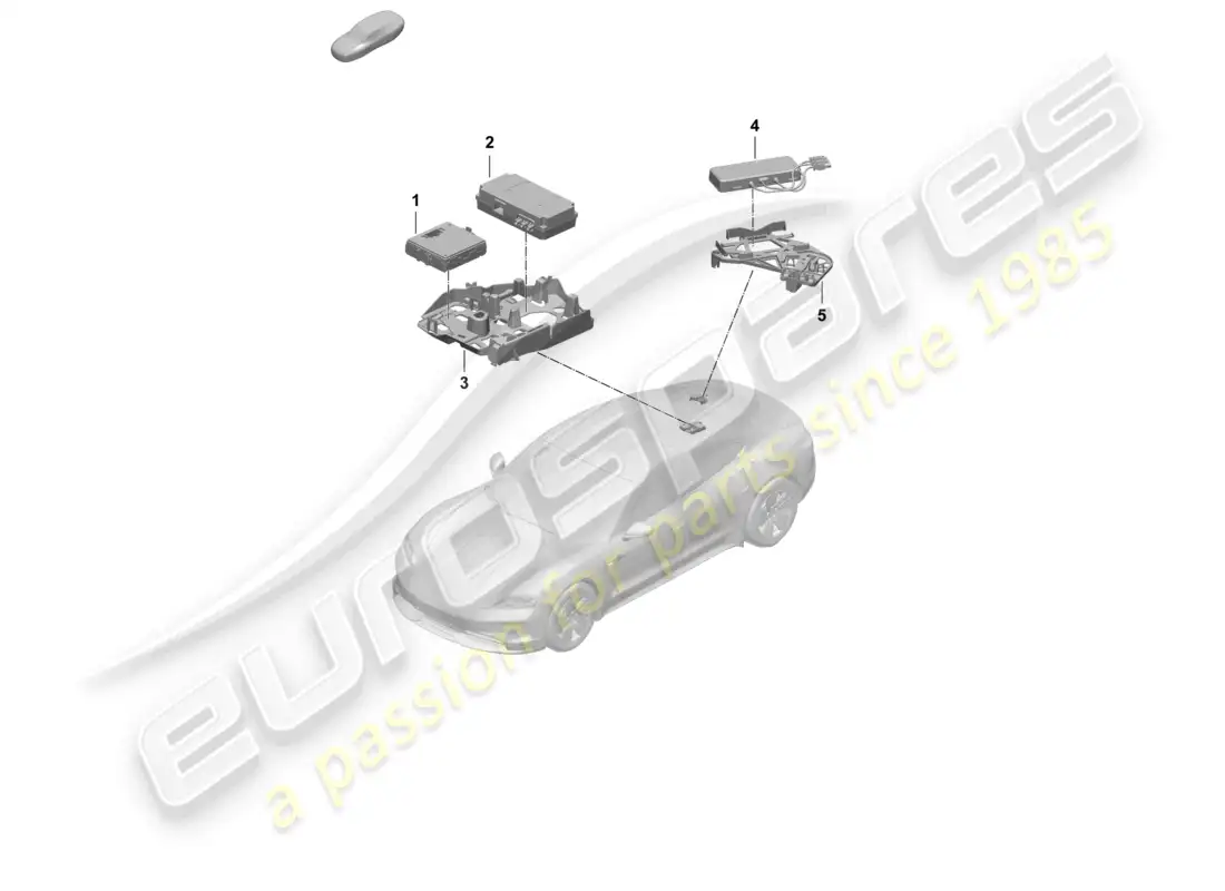 porsche 2025 (taycan 9j1-2) control unit for real time monitoring (rtm) and aerial part diagram