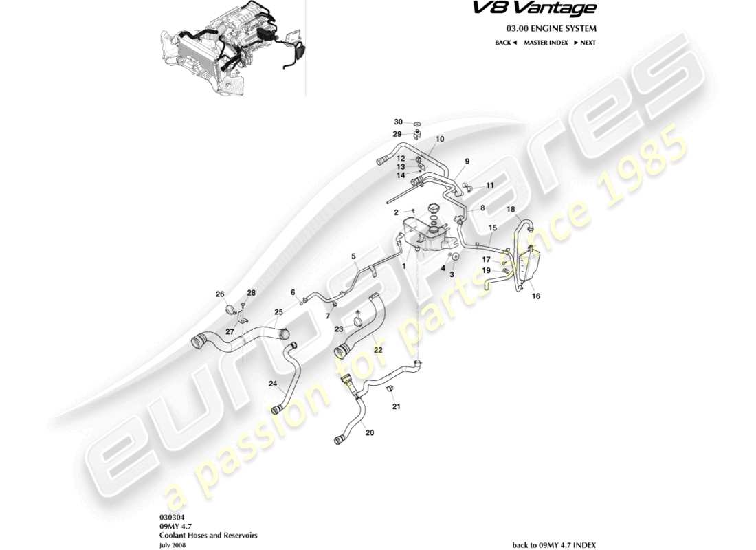 aston martin v8 vantage (2018) coolant hoses & reservoir part diagram