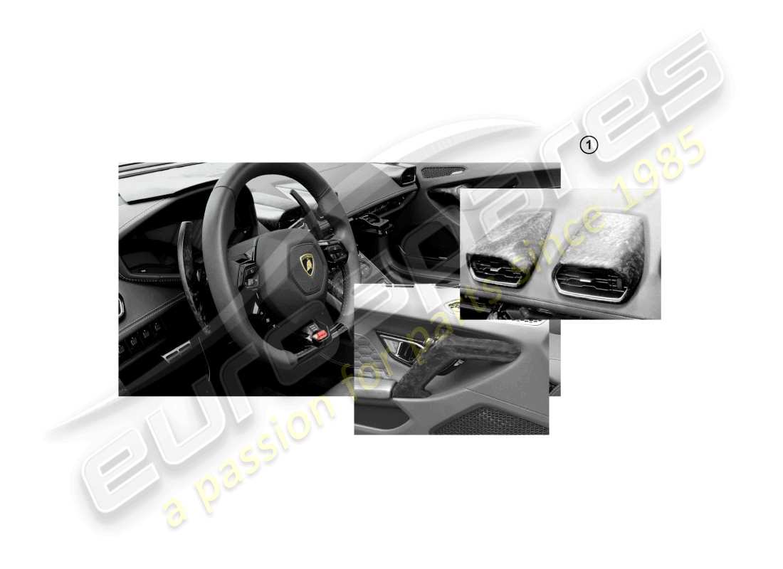 lamborghini huracan lp610-4 coupe (accessories) decor set for centre console and door interiors part diagram