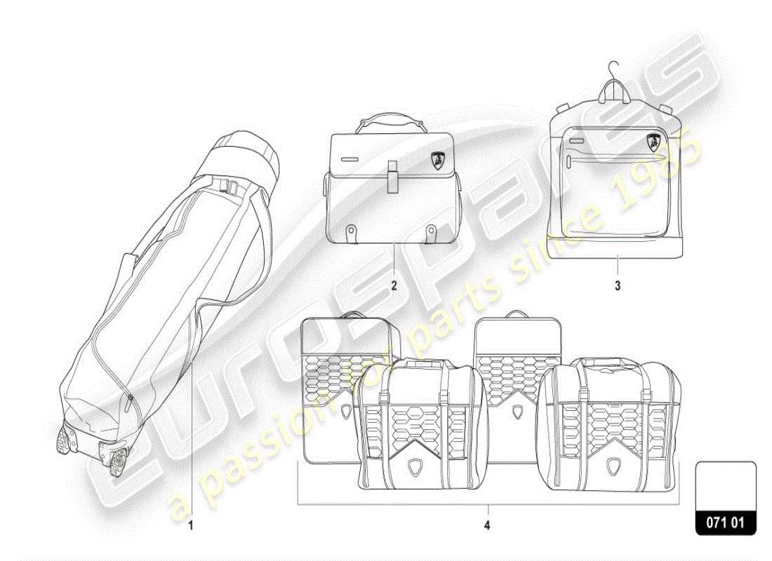 lamborghini urus (accessories) travel bags set parts diagram