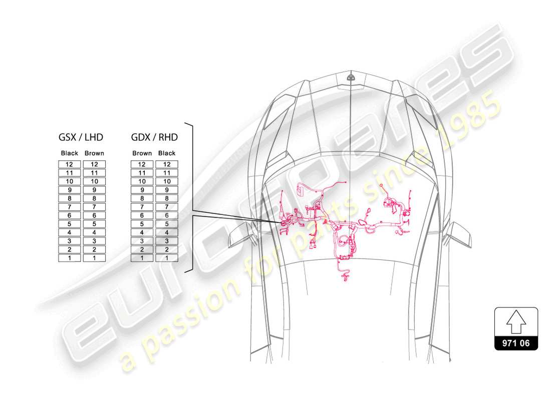 lamborghini sian (2020) fuses part diagram