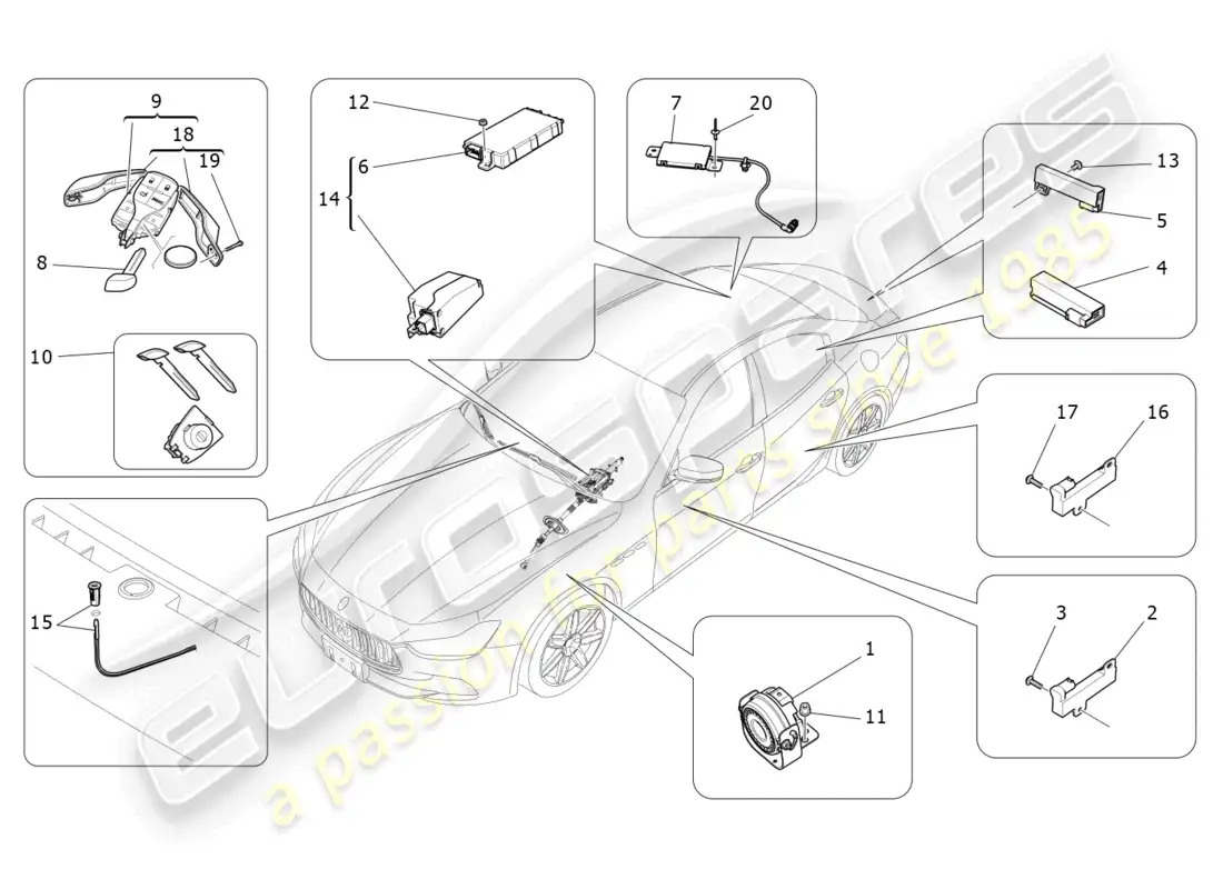 maserati ghibli (2015) alarm and immobilizer system parts diagram