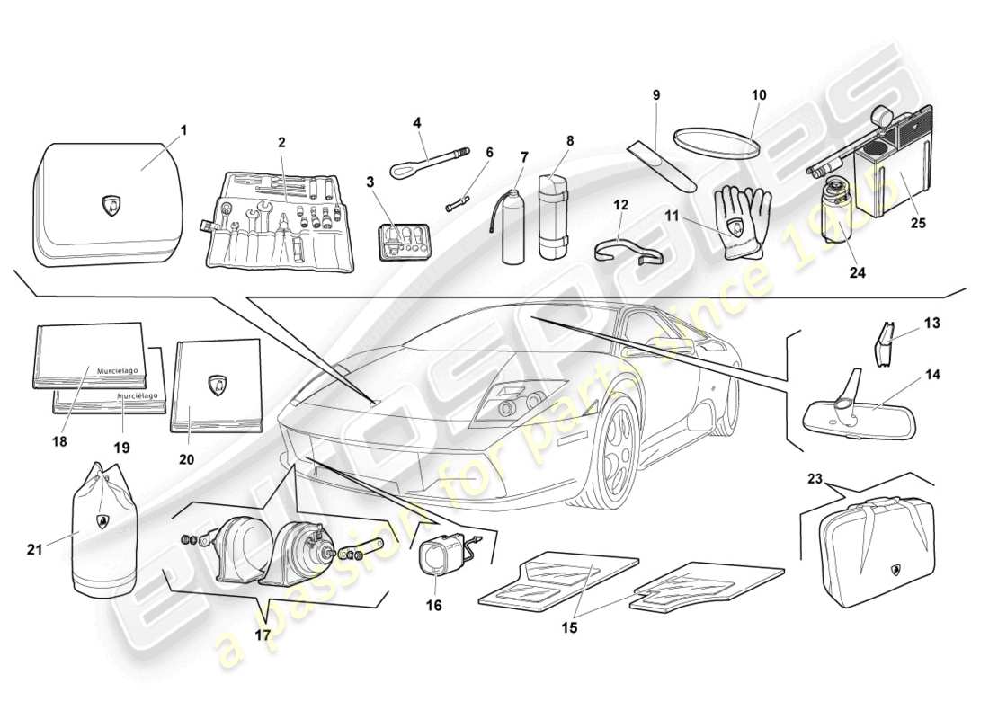 lamborghini murcielago roadster (2005) vehicle tools parts diagram