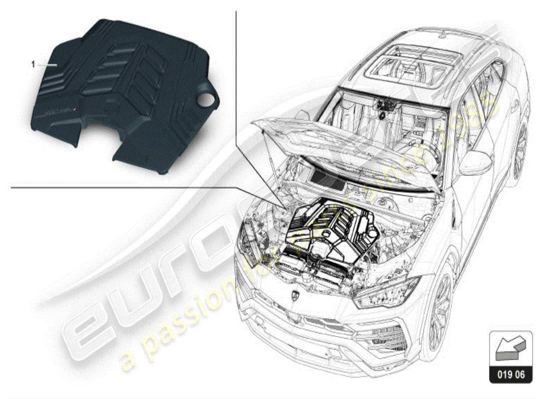 lamborghini urus (accessories) engine cover parts diagram