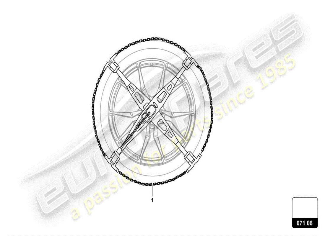 lamborghini urus (accessories) snow chains parts diagram