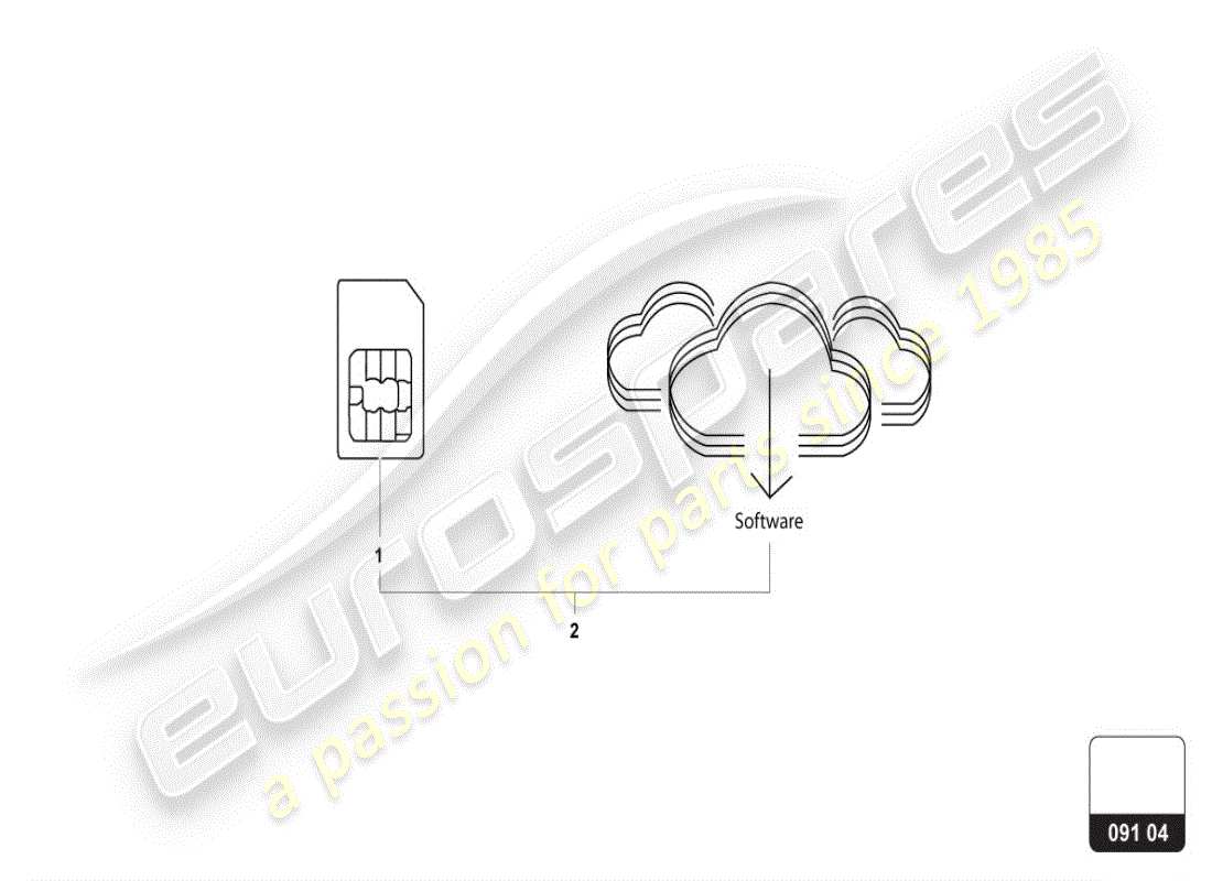 lamborghini urus (accessories) vehicle positioning system parts diagram