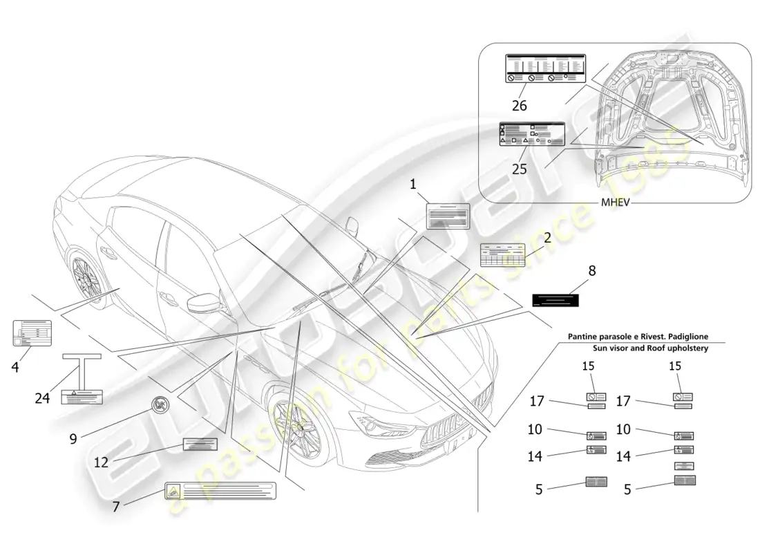 maserati ghibli (2014) stickers and labels parts diagram