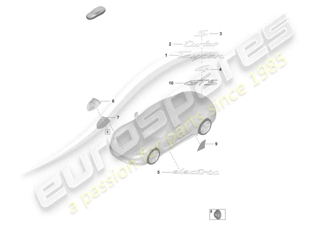porsche 2021 (taycan 9j1-1) inscription porsche crest stone guard film parts diagram