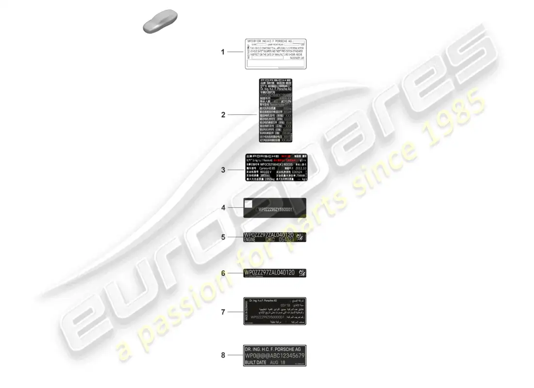 porsche 2025 (taycan 9j1-2) sticker certificate usa sticker certificate canada data tag china korea part diagram