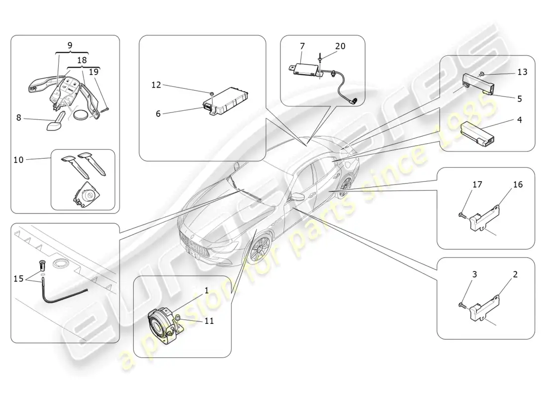 maserati ghibli (2015) alarm and immobilizer system parts diagram