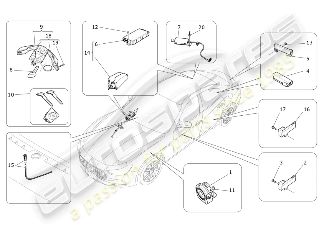 maserati ghibli (2015) alarm and immobilizer system parts diagram