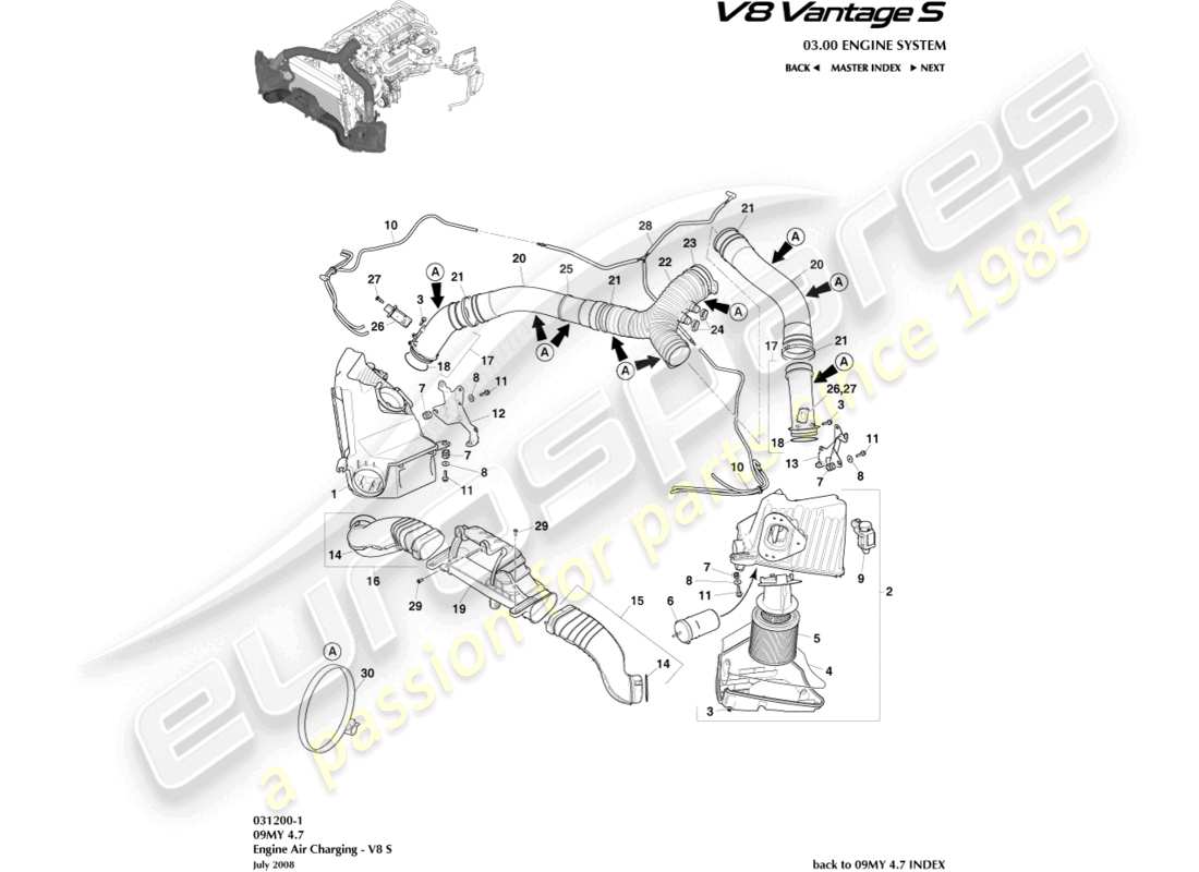 aston martin v8 vantage (2018) air charging, v8s part diagram