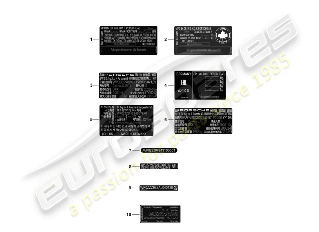porsche 2025 (992-2 gt3/rs/st) sticker certificate usa sticker certificate canada data tag china korea russia d - mj 2022>> parts diagram
