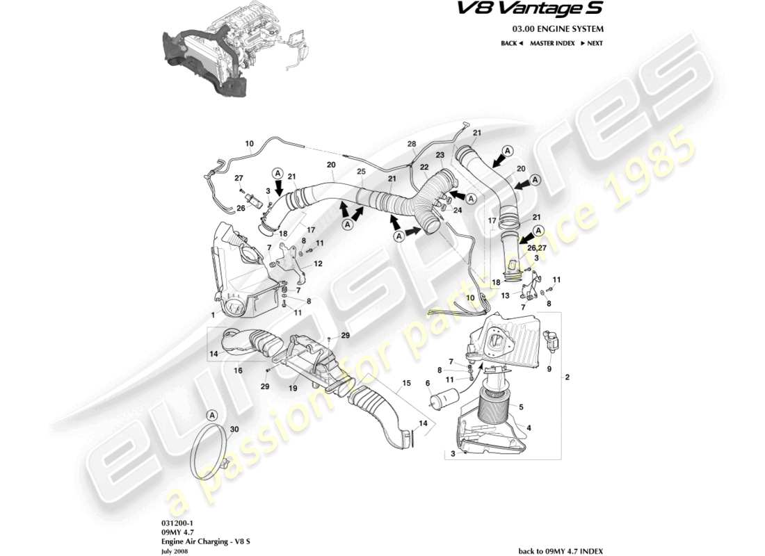 aston martin v8 vantage (2010) air charging, v8s part diagram