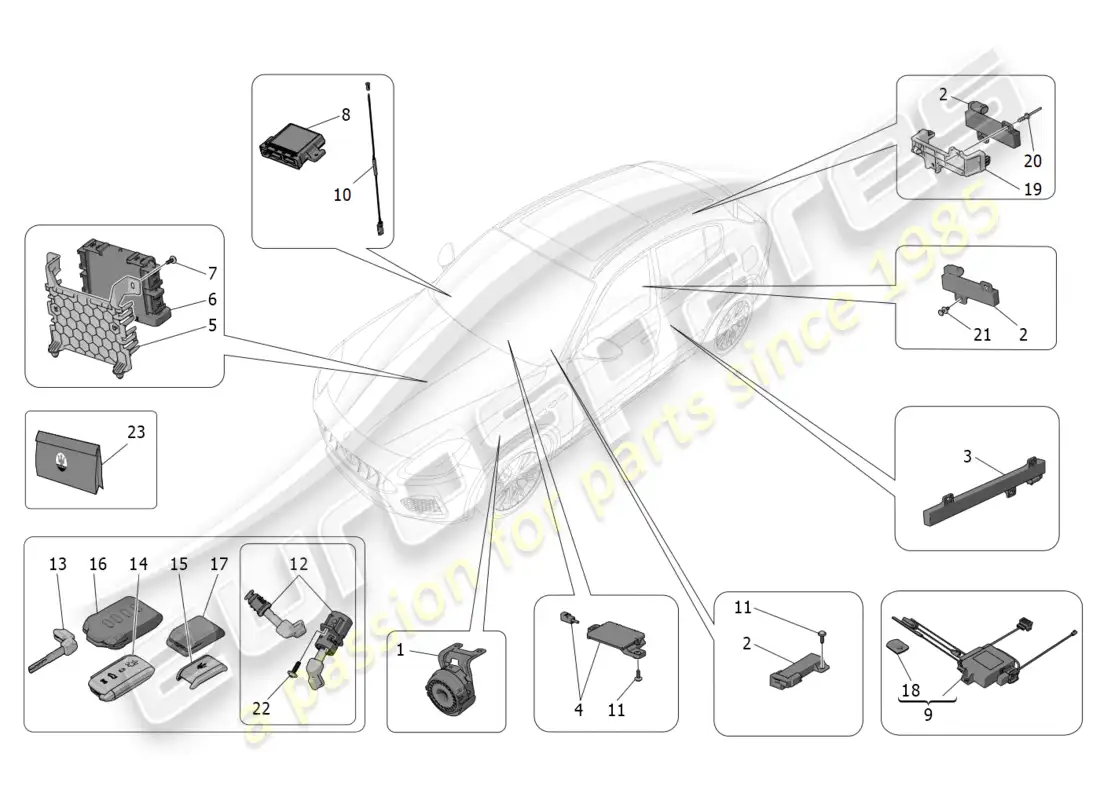maserati grecale gt (2023) alarm and immobilizer system parts diagram