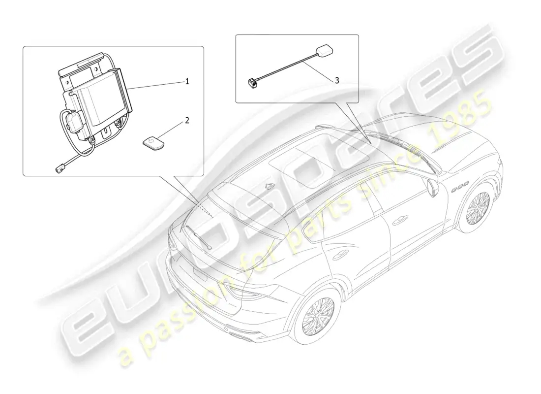 maserati levante (2020) alarm and immobilizer system parts diagram