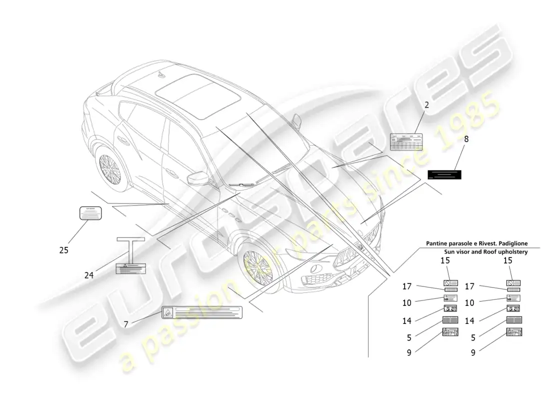 maserati levante modena (2022) stickers and labels parts diagram
