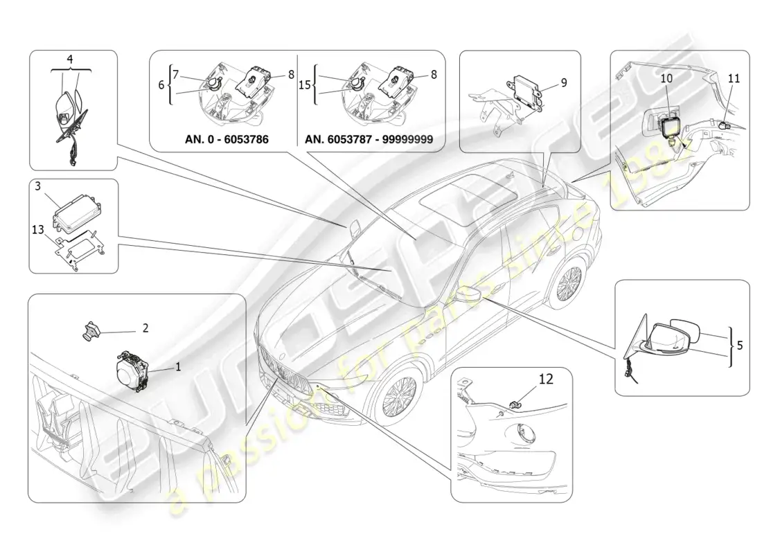 maserati levante gts (2020) drive assistance system parts diagram