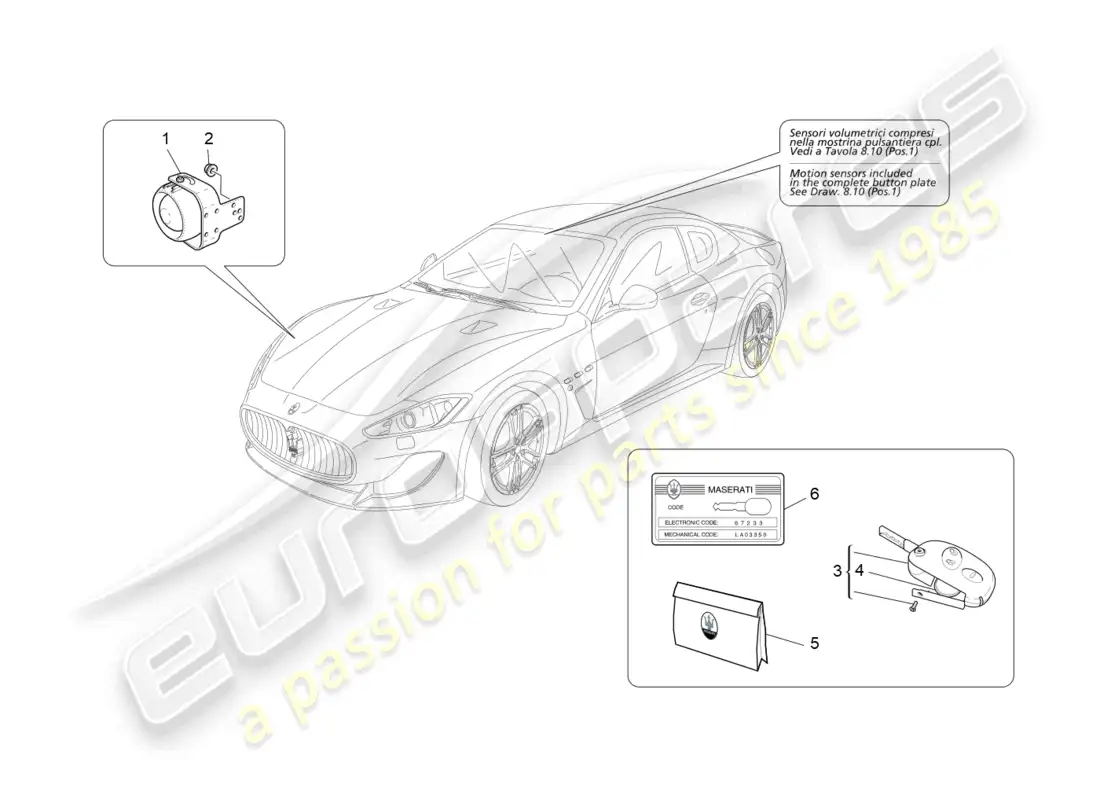 maserati granturismo mc stradale (2011) alarm and immobilizer system parts diagram