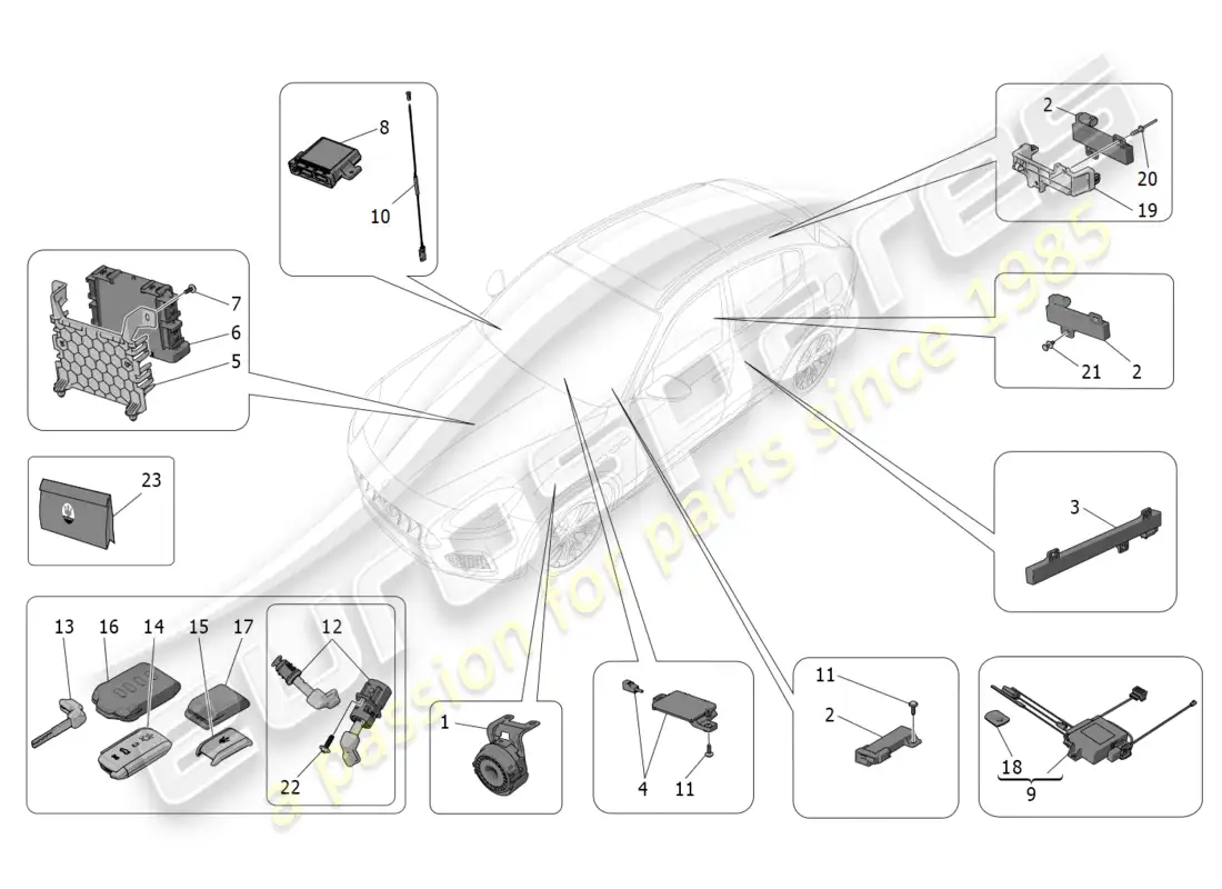 maserati grecale trofeo (2023) alarm and immobilizer system parts diagram