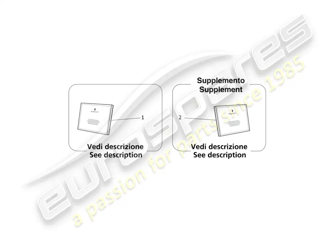 maserati grecale trofeo (2023) on board documentation parts diagram