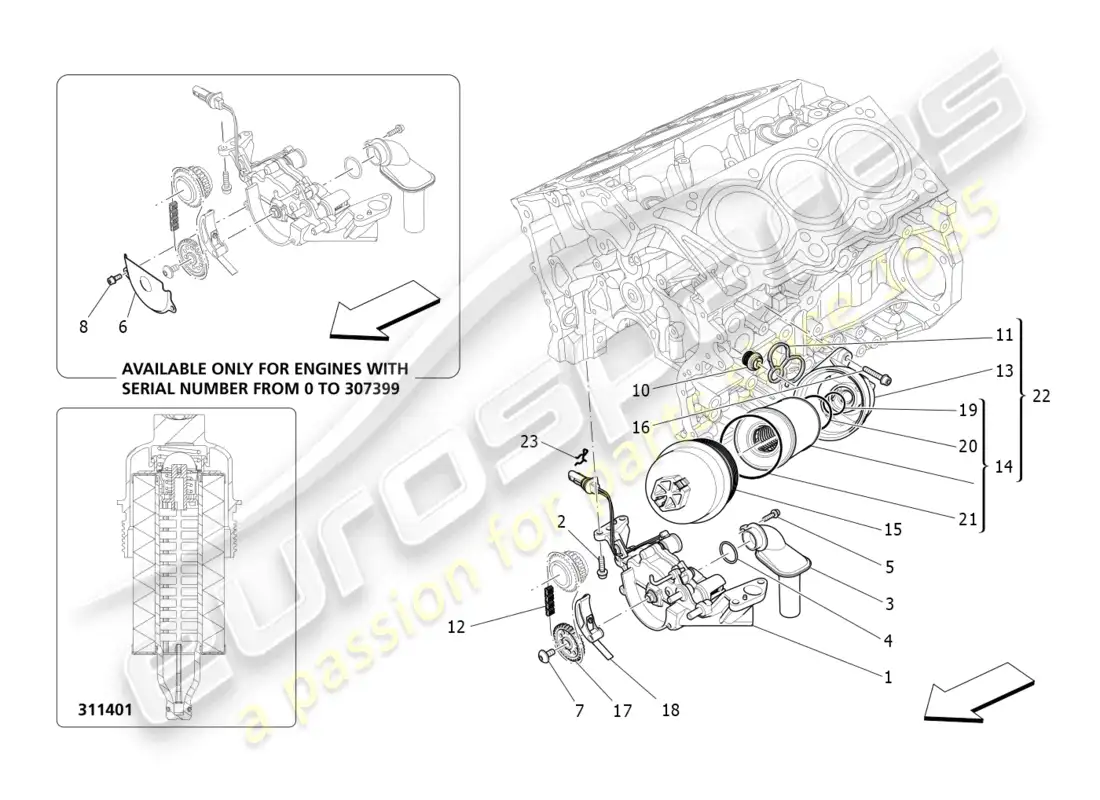 maserati levante zenga (2020) lubrication system: pump and filter parts diagram