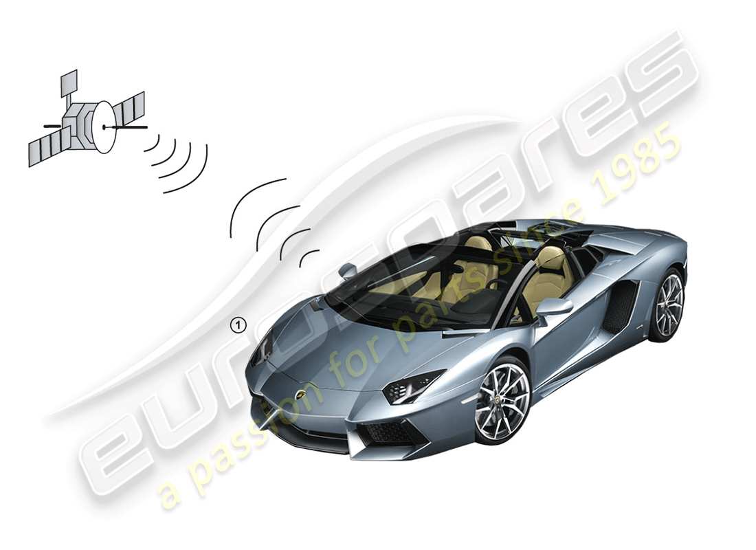 lamborghini accessories (lp770-4 svj coupe) antenna for vehicle positioning system parts diagram