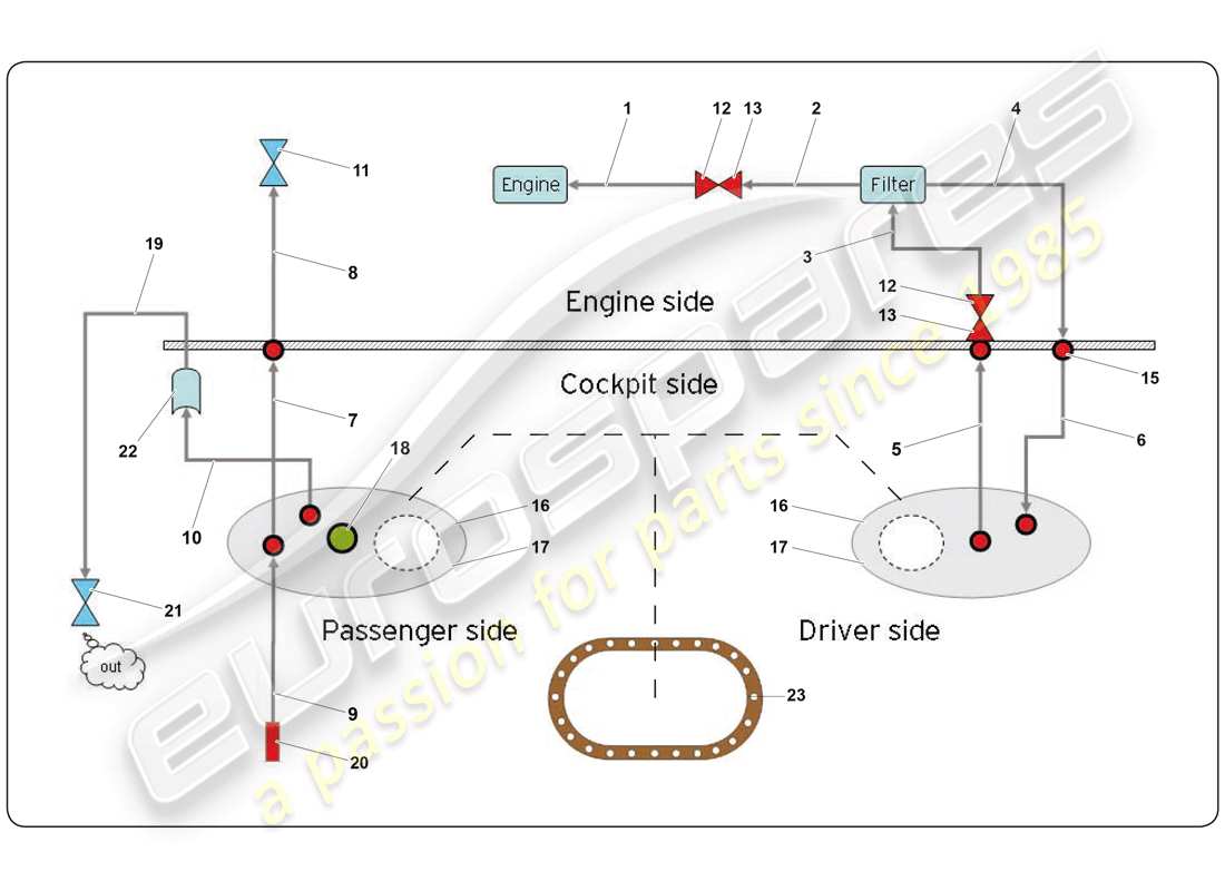 a part diagram from the lamborghini super trofeo (2009-2014) parts catalogue