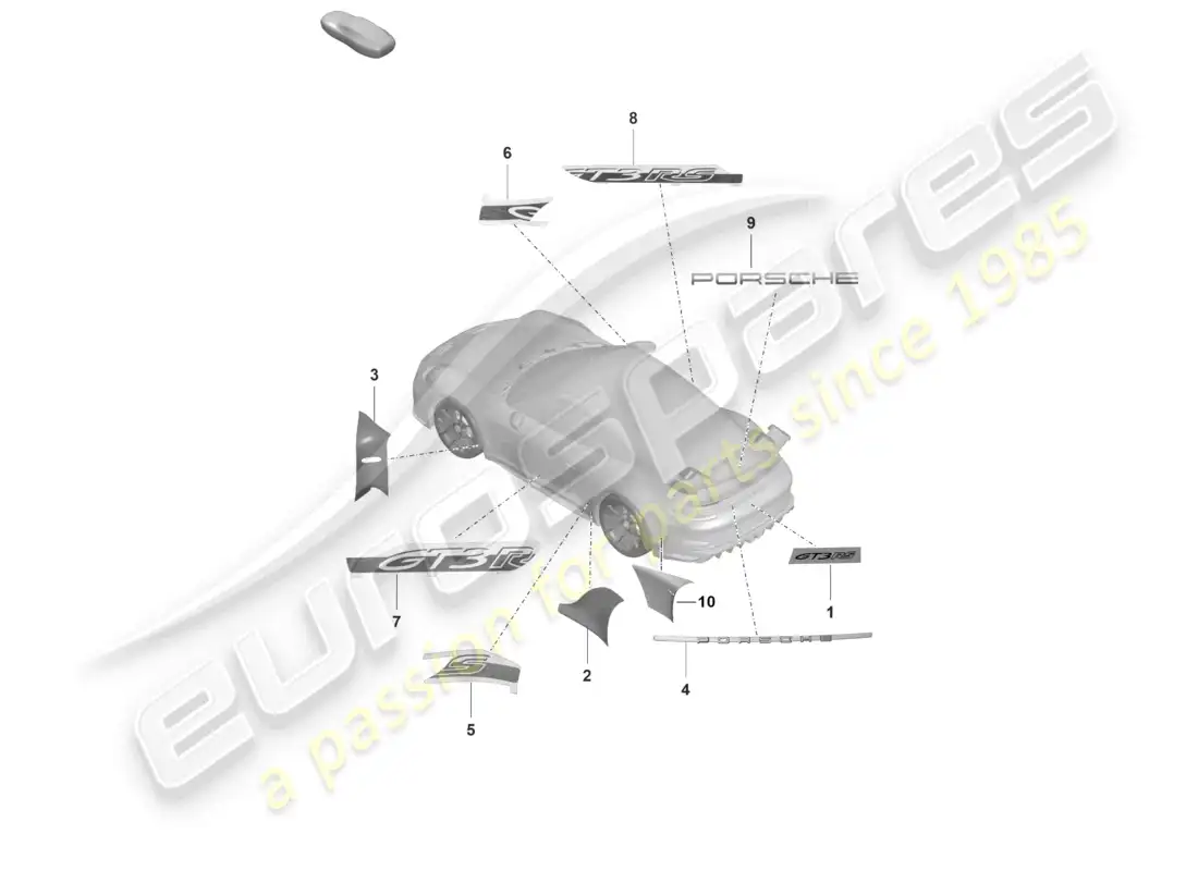 porsche 2021 (992-1 gt3/rs/st) inscriptions/lettering parts diagram