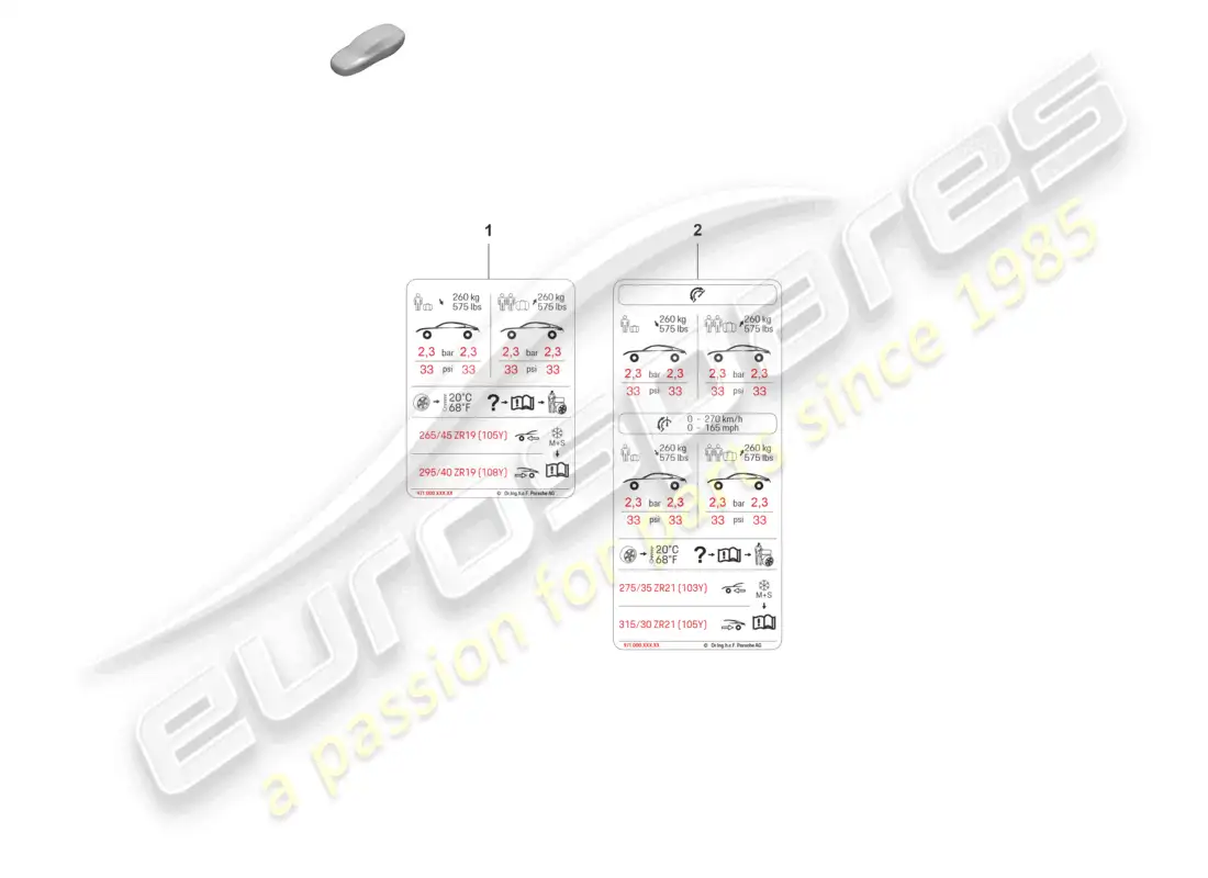 porsche 2021 (taycan 9j1-1) notice for tyre pressure tyre size: 192021 d >>- 10.08.2021 all countries, not usa, ca- nada, mexico parts diagram