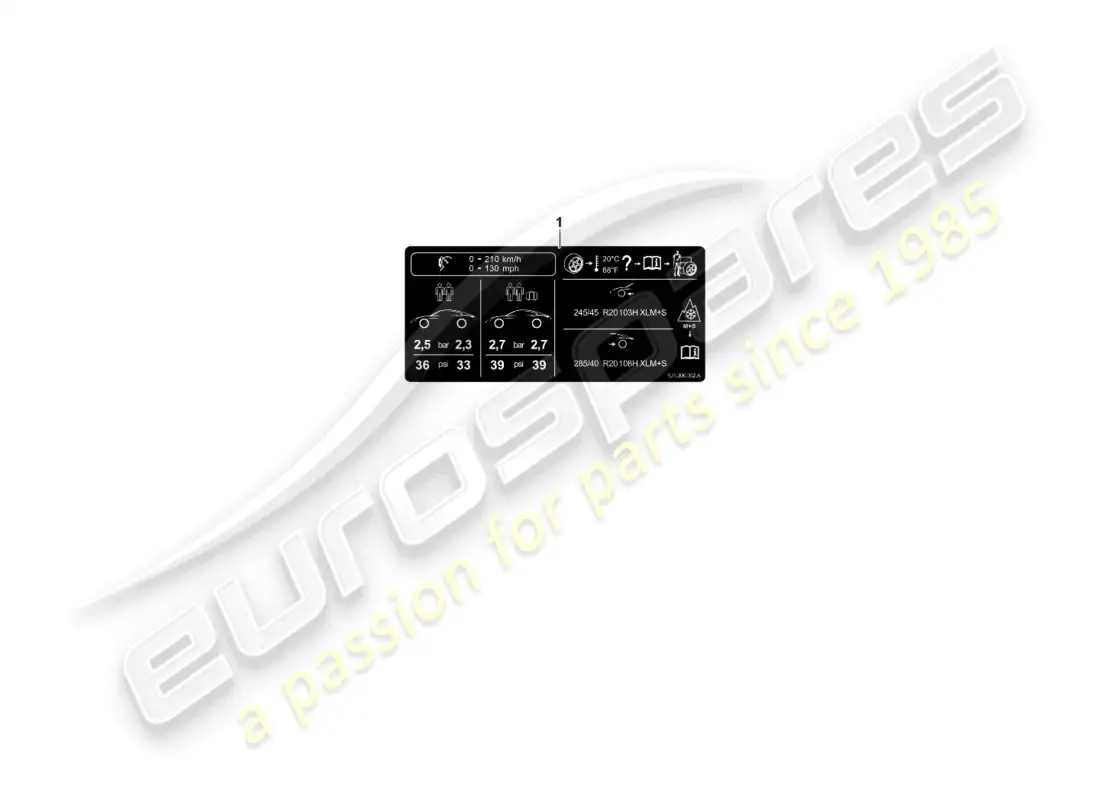 porsche 2021 (taycan 9j1-1) data plate for tyre pressure d - 11.08.2021>> parts diagram